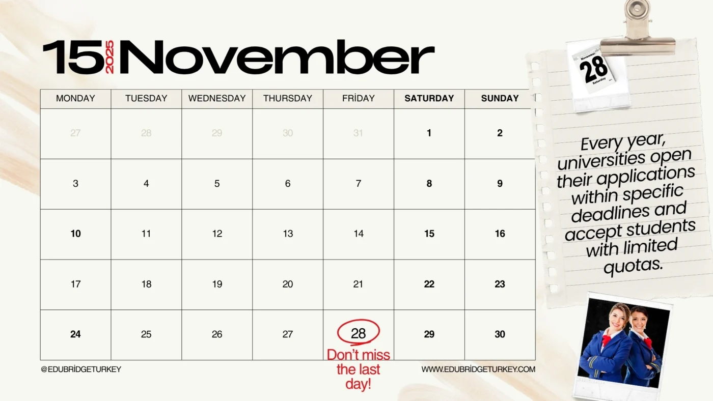 Last Registration Date